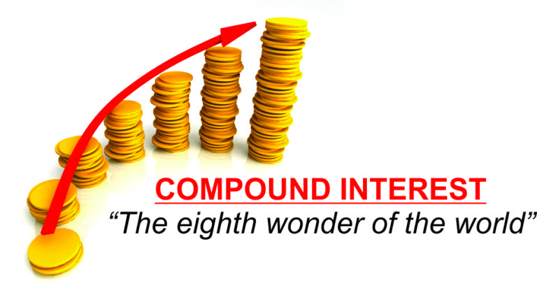 Compound Interest…the Eighth Wonder of the World