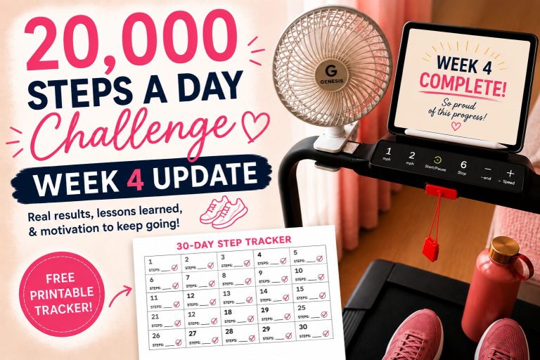 Featured image for a Walking 20,000 Steps a Day Challenge Week 4 Update blog post featuring an indoor walking pad with a clip-on fan, iPad displaying a motivational message, reusable water bottle, free printable 30-day step tracker, and text promoting the final week of a daily walking challenge.